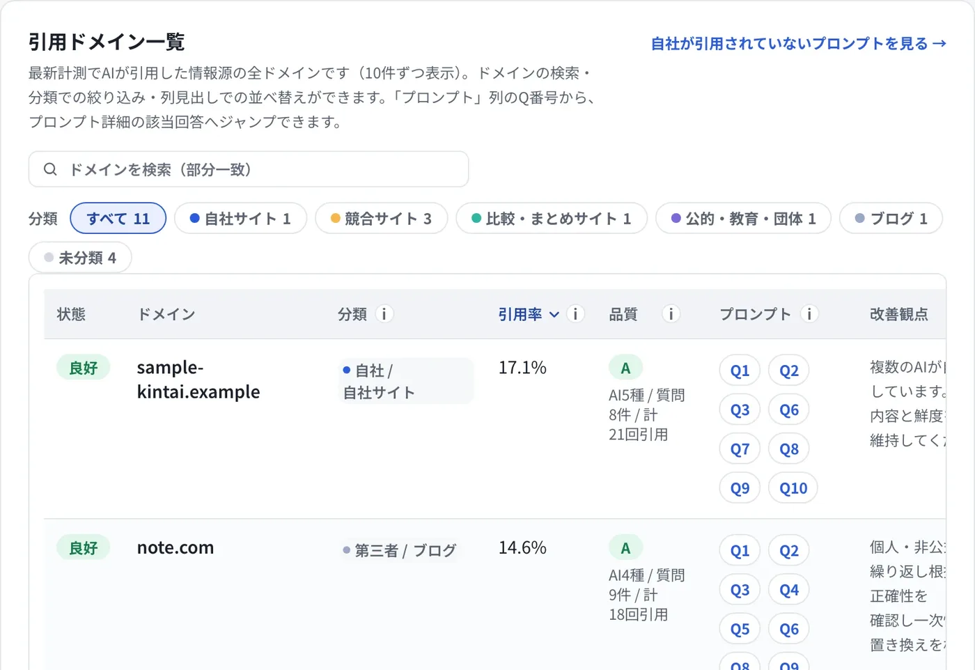 SourcePick AIO 引用ドメイン一覧画面