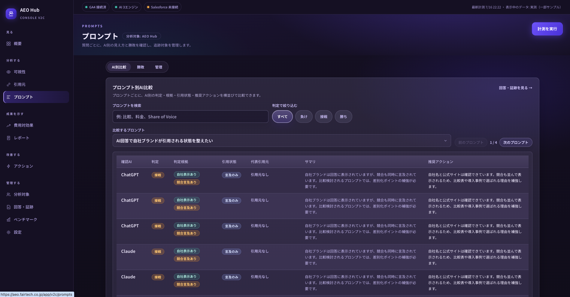 AEO Hub プロンプト別AI比較